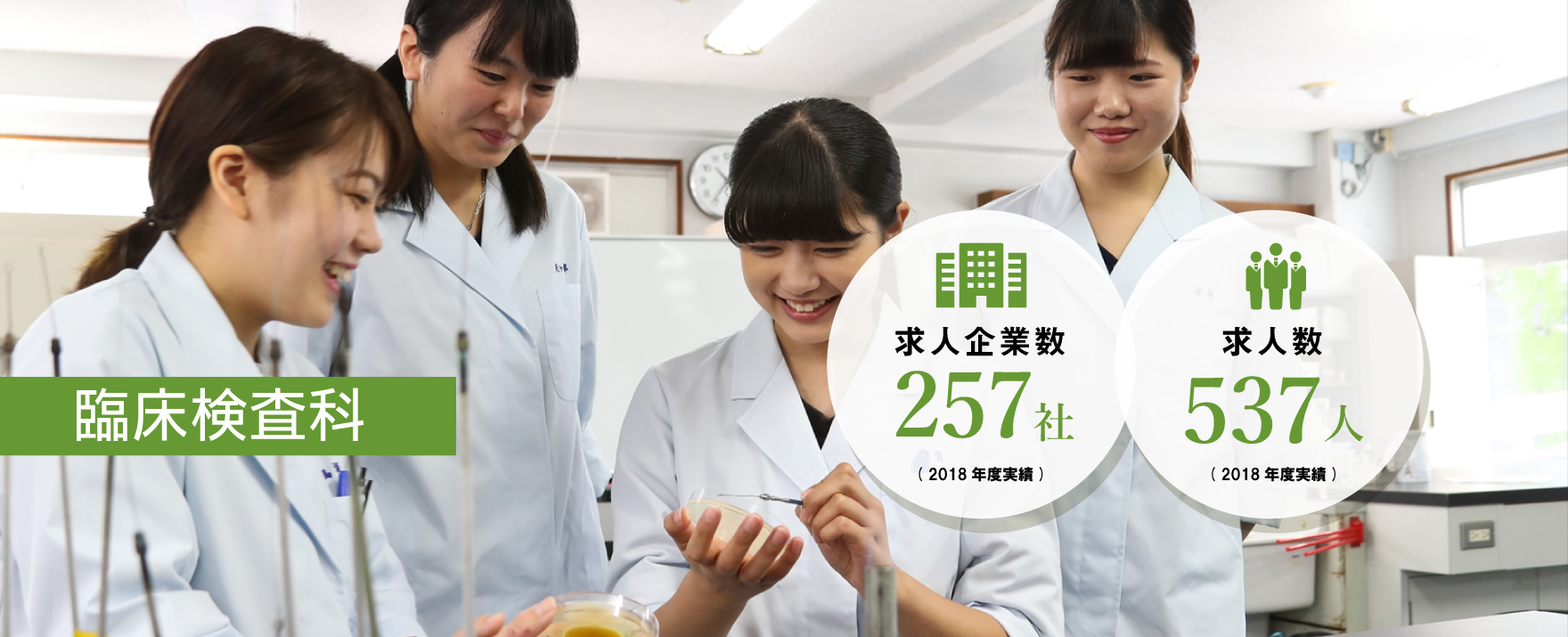 九州 医療 技術 専門 学校