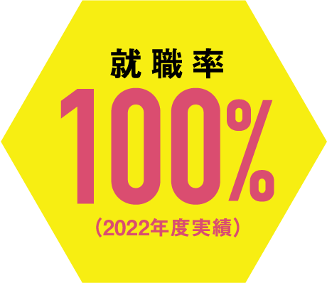 就職率100%