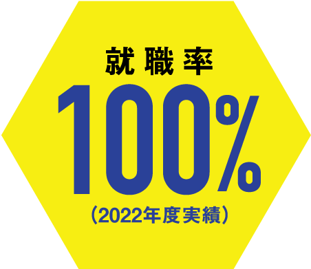 就職率100%
