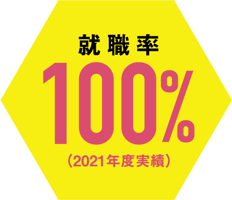 就職率100%