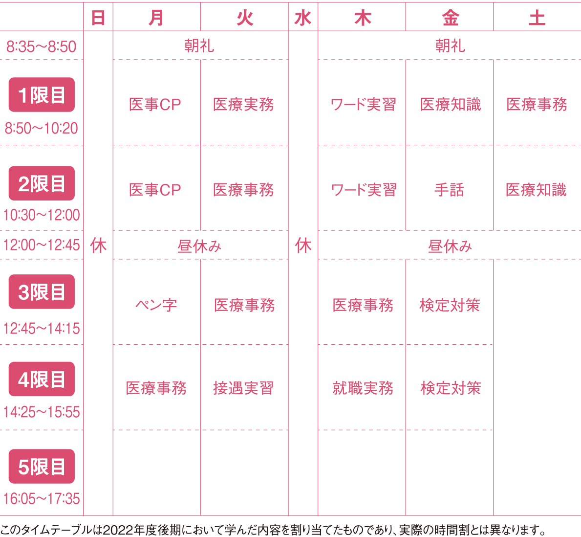 1週間のタイムテーブル