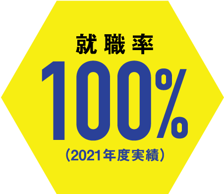 就職率100%